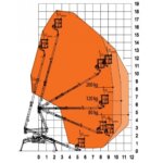 Foto van te huren Spinhoogwerker